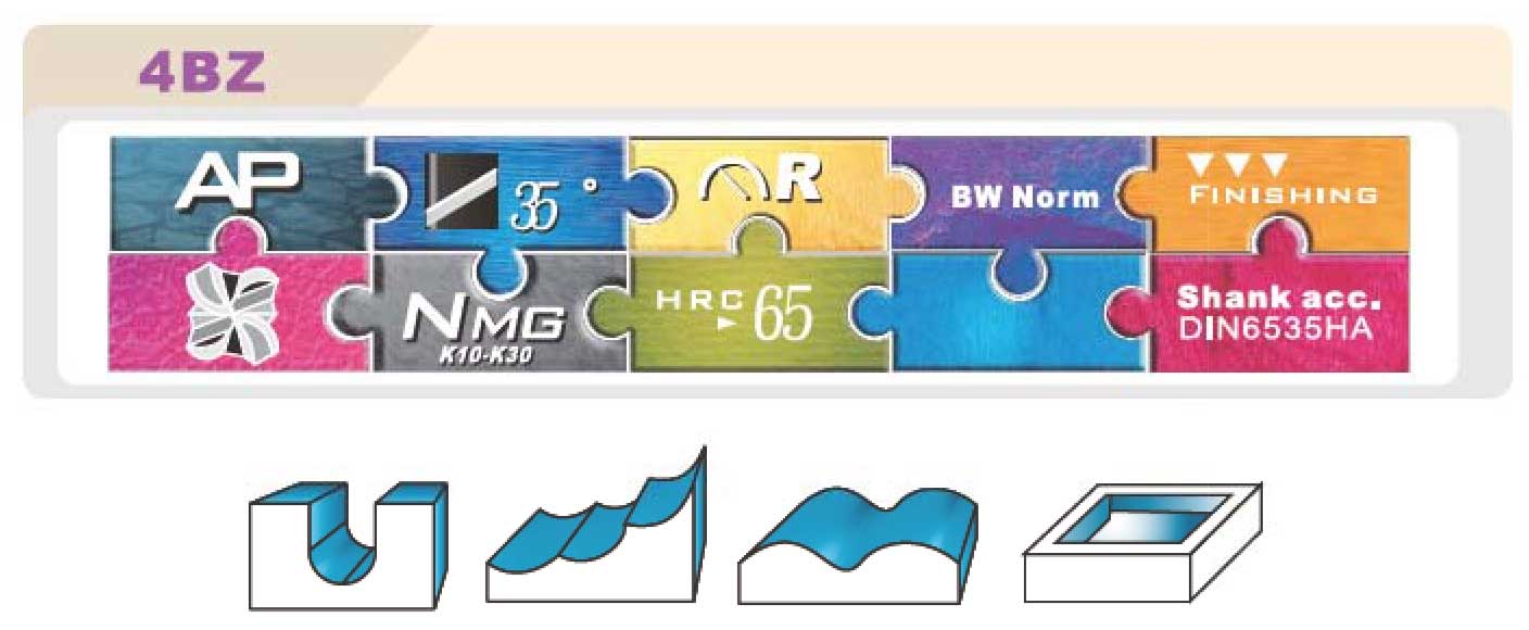 3/8" Diam. 4 Flute, Solid Carbide Ball Nose End Mill, R5, Made In China