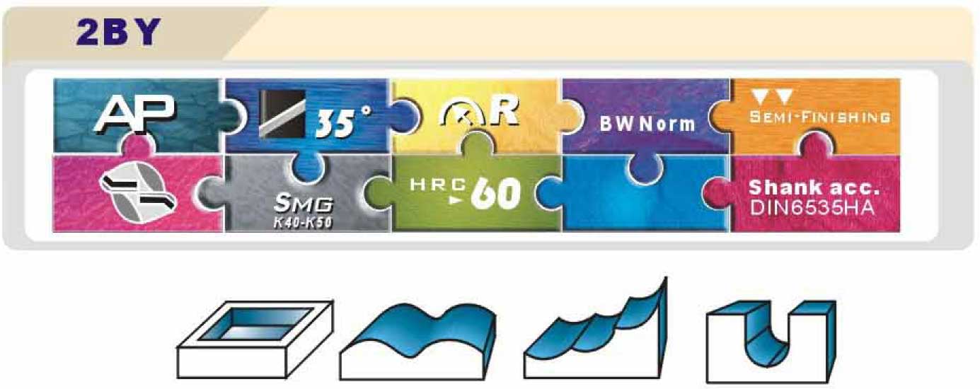 5/16" Diam. 2 Flute, Ball Nose End Mill, Solid Carbide, R4, Made In China