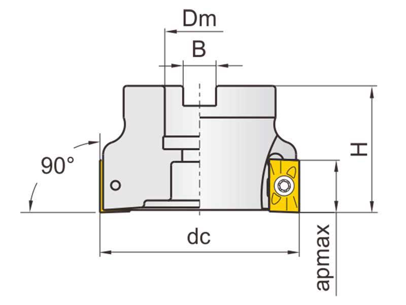 2.5" x 3/4" 90° Indexable Face Mill Cutter   APET APMT 1604 Insert