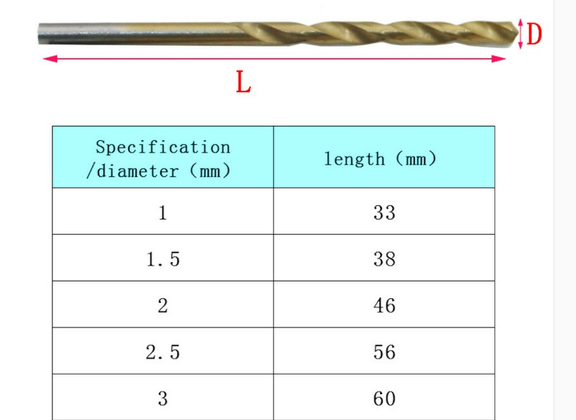 Socoje 50PCS 1/1.5/2/2.5/3mm  Titanium Coated Twist Drill Bits High Speed Steel Drill Bit Set