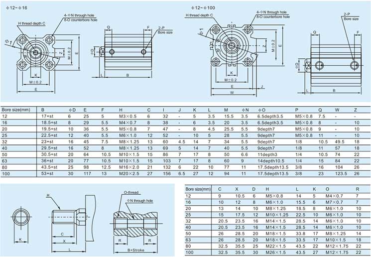 CQ2B Rodless Cylinder compact guid rod cylinder,thin type Compact smc rodless cylinder 10 units
