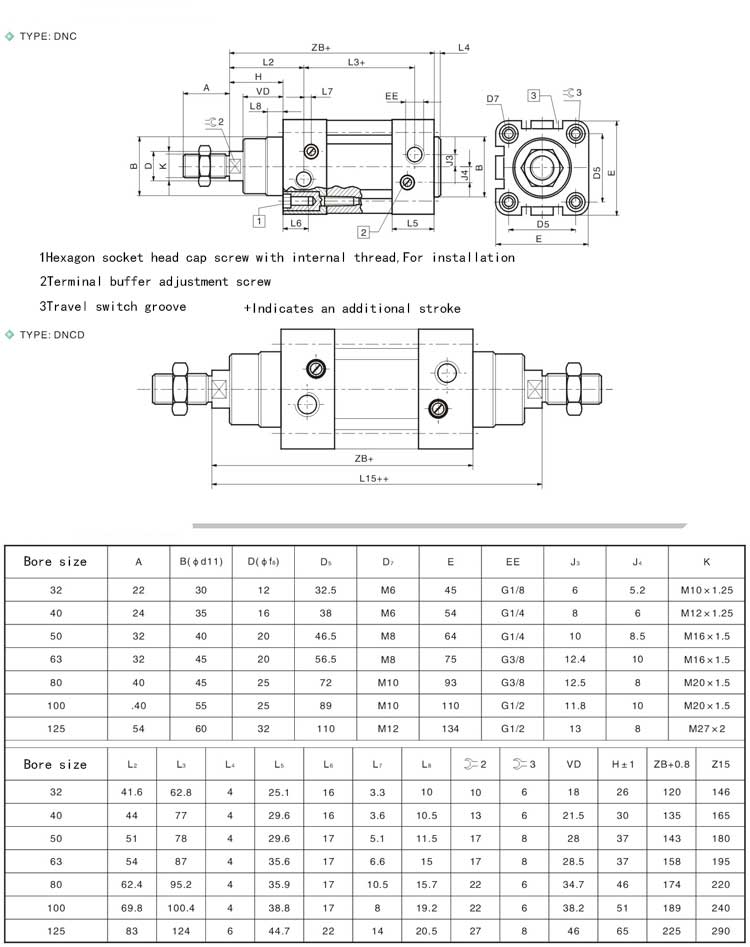 DNC40X50 PPV-A DNC40X75  DNC40X100 DNC40X150 DNC40X200 DNC40X300 DSBC MBB SI CP95  6431 standard cylinder