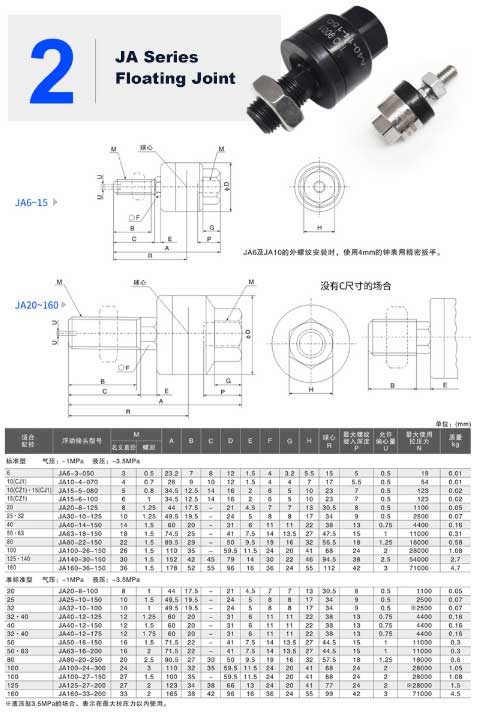 New Design High Hardness Universal Pneumatic Accessories Floating Joints For Cylinder