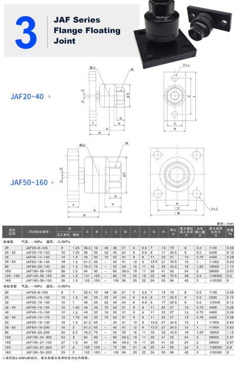 New Design High Hardness Universal Pneumatic Accessories Floating Joints For Cylinder