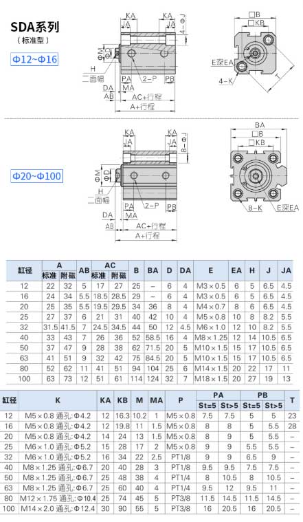Products Small Adjustable Stroke Double Output Shaft Standard Piston Air Pneumatic Cylinder