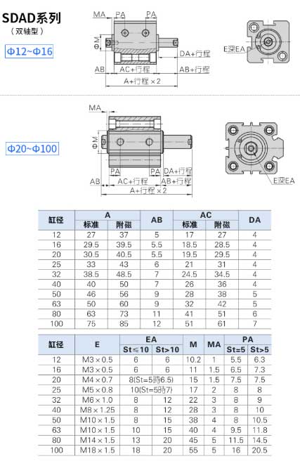 Products Small Adjustable Stroke Double Output Shaft Standard Piston Air Pneumatic Cylinder
