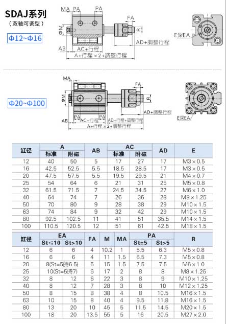 Products Small Adjustable Stroke Double Output Shaft Standard Piston Air Pneumatic Cylinder