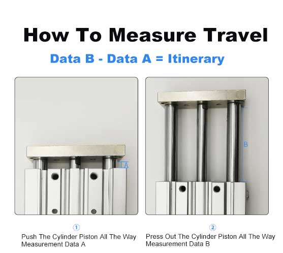 Sample Available MGPM Series Slide Bearing Double Acting Aluminum Three-axis Engine Three-rod Pneumatic Cylinders