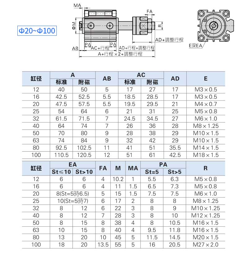 SDA40X10 SDA40X20 SDA40X25 SDA40X30 SDA40X40 SDA40X50 SDA40X60 Thin Type Standard Piston Compact Pneumatic Air Cylinder