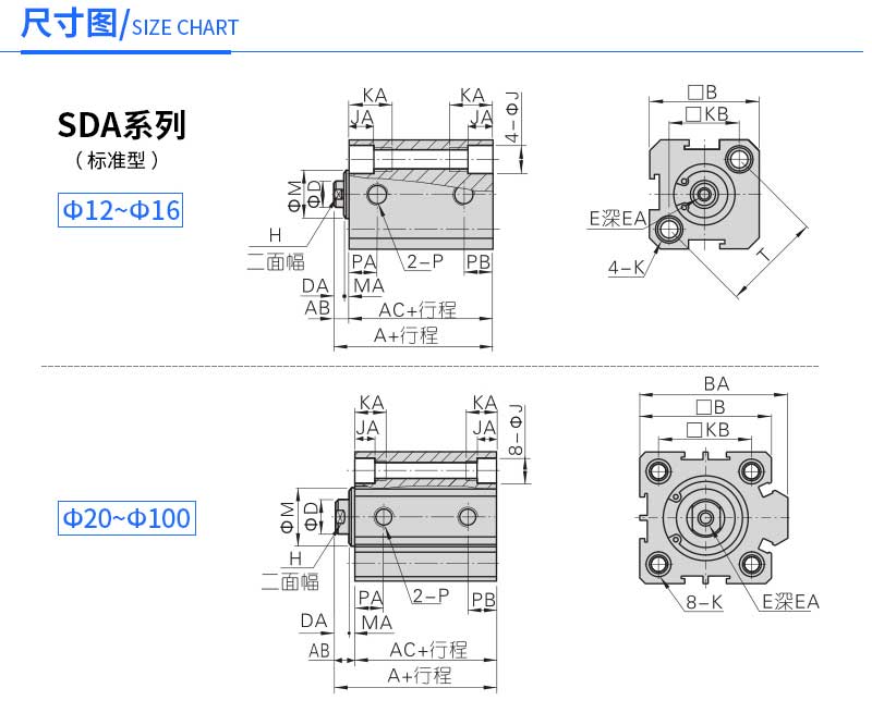 SDA80X10 SDA80X25 SDA80X30 SDA80X40 SDA80X50 SDA80X75 SDA80X100  Thin Type Standard Piston Compact Pneumatic Air Cylinder
