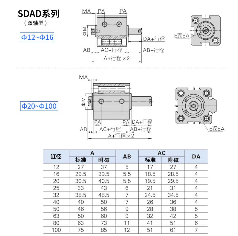 SDA80X10 SDA80X25 SDA80X30 SDA80X40 SDA80X50 SDA80X75 SDA80X100  Thin Type Standard Piston Compact Pneumatic Air Cylinder