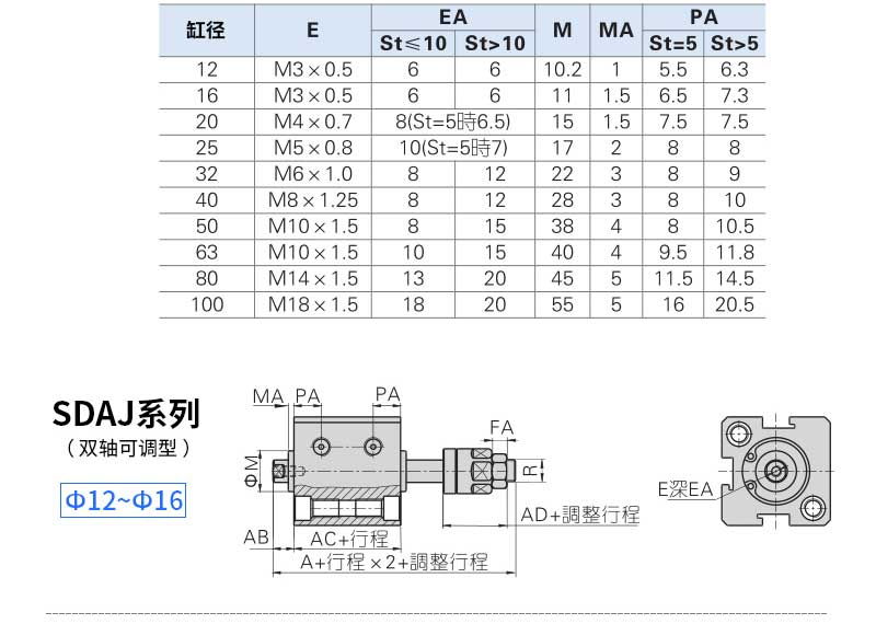 SDA80X10 SDA80X25 SDA80X30 SDA80X40 SDA80X50 SDA80X75 SDA80X100  Thin Type Standard Piston Compact Pneumatic Air Cylinder