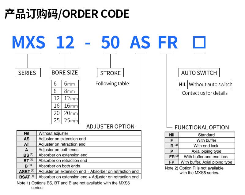 MXS Series Aluminum Pneumatic Air Cylinder With High Precision Piston Rod Smooth For Punching