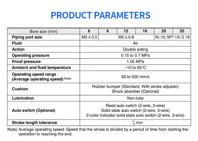 MXS Series Aluminum Pneumatic Air Cylinder With High Precision Piston Rod Smooth For Punching