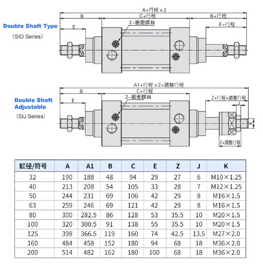 SI Series Double Acting  Silver Aluminum Alloy  Pneumatic Air Standard Pneumatic Cylinder