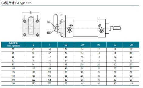Single Earring SC Standard Hydraulic Cylinder Accessories With CNC Center Machining CA CB CR LB FA Y