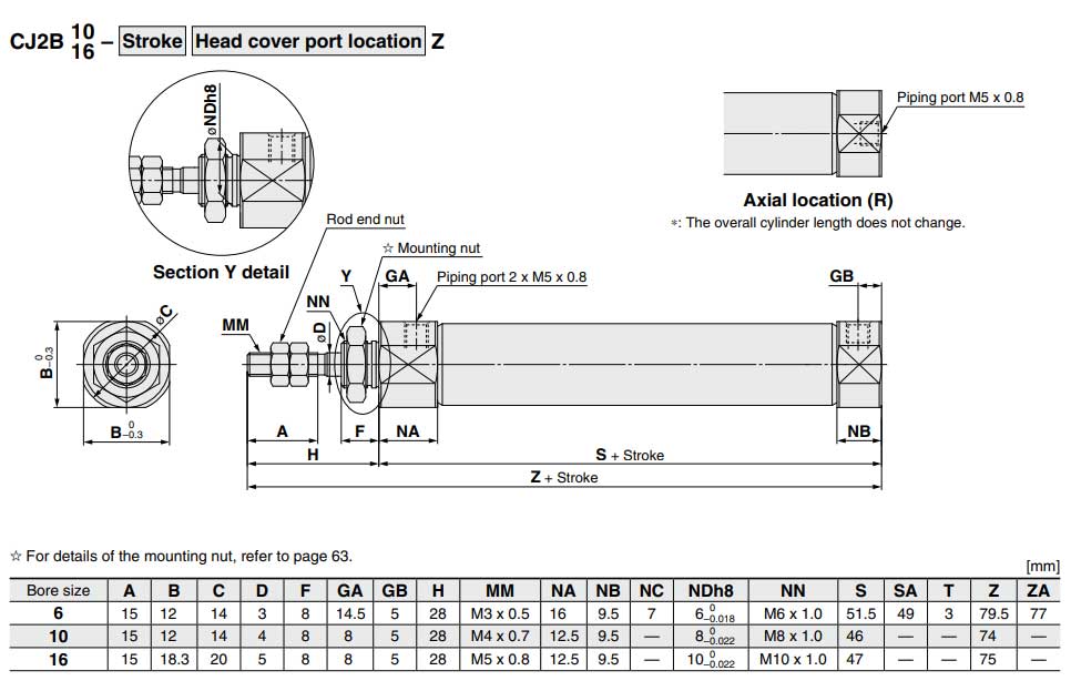 SMC type CJ2B/CJ1B/CDJ2B single acting pneumatic cylinder