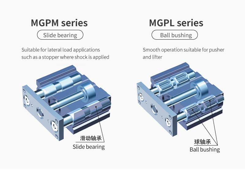 Three-bar cylinder aluminum alloy thin type with guide rod TCM three-axis precision pneumatic parts MGPM/PL16 10/50