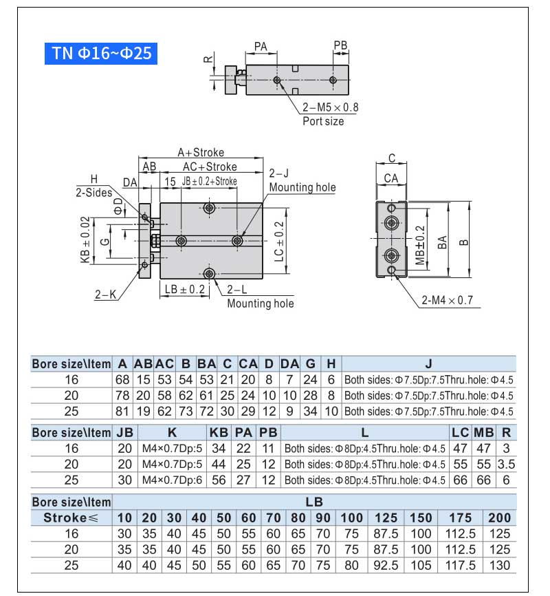 TN Parallel Bar Double Shaft Customized Twin Rod Pneumatic Cylinder