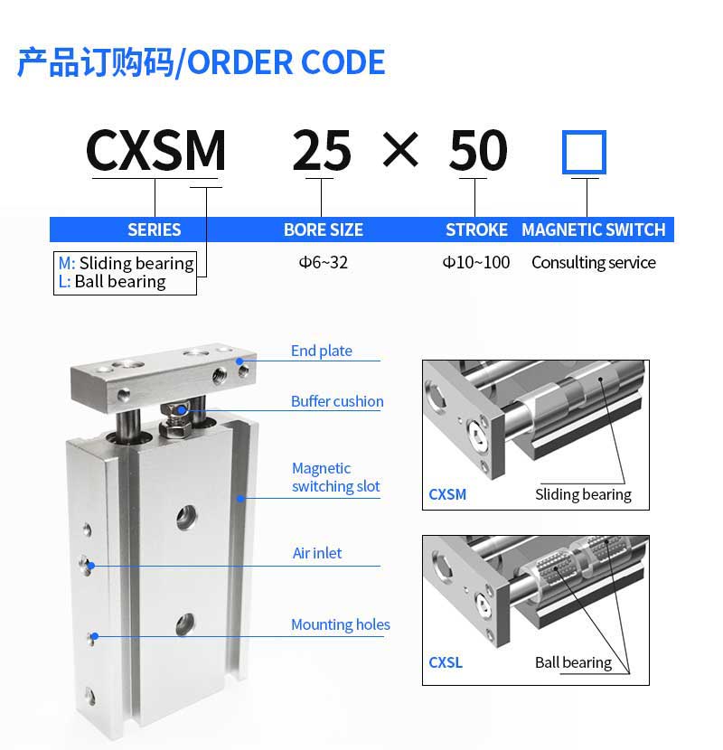 TR/CXSM25X10 CXSM25X15 CXSM25X20 CXSM25X25 CXSM25X30 CXSM25X40 CXSM25X50 CXSM25X100 Twin-rod pneumatic cylinder