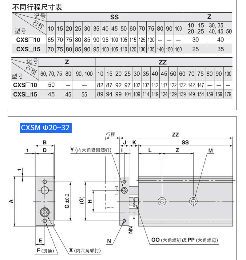 TR/CXSM25X10 CXSM25X15 CXSM25X20 CXSM25X25 CXSM25X30 CXSM25X40 CXSM25X50 CXSM25X100 Twin-rod pneumatic cylinder