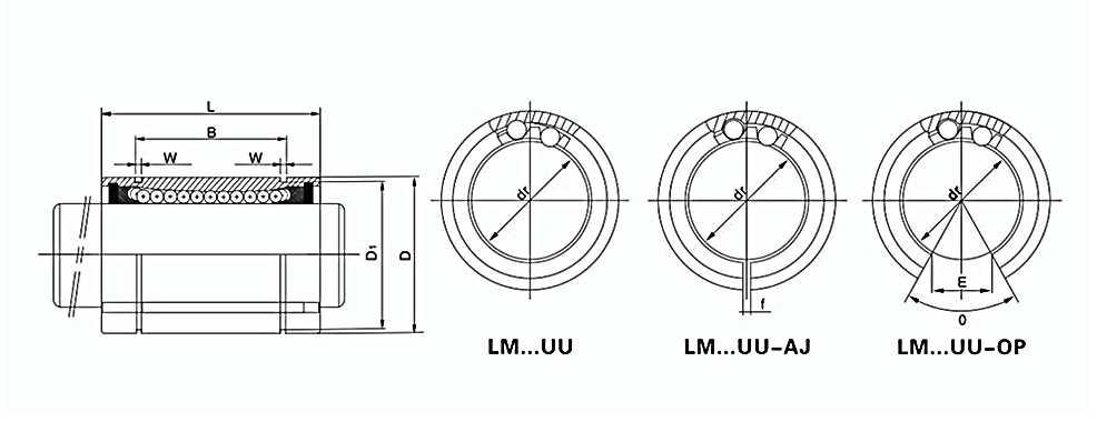 LM20UU Metric Size Linear Ball Bearings with Double Seals