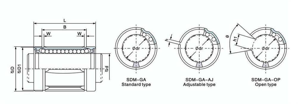 SDM25GA 25mm Linear Ball Bushing