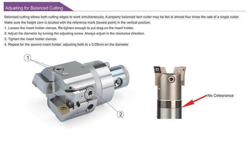 Twin Boring Head Tools 21CD63-HBA90-100 3.54"-4.80" 90mm-122mm