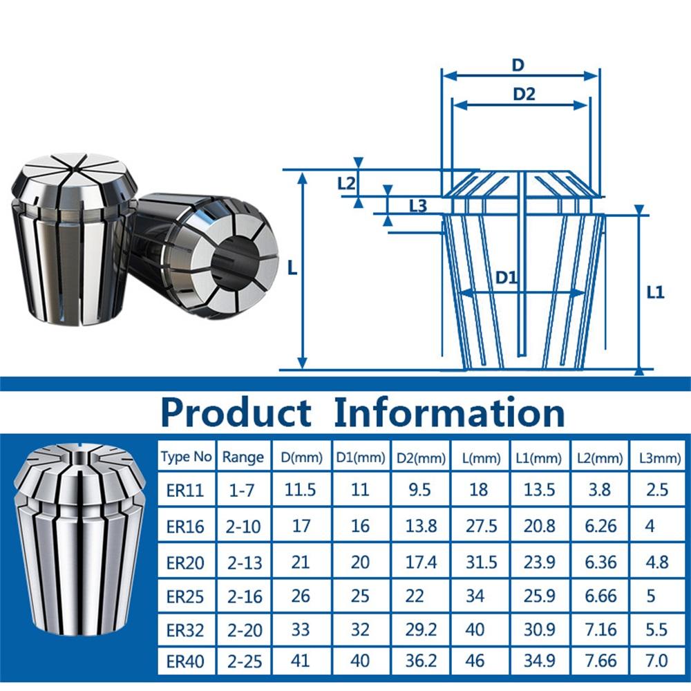 ER40 Spring Collet Chuck 2.0-25.0mm Gripping Range for CNC Milling Lathe Tools