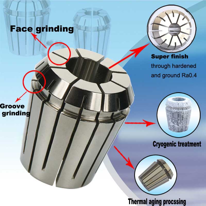 ER20 Series 1/2 inch ~ 5/32 inch Ultra Precision ER Collet