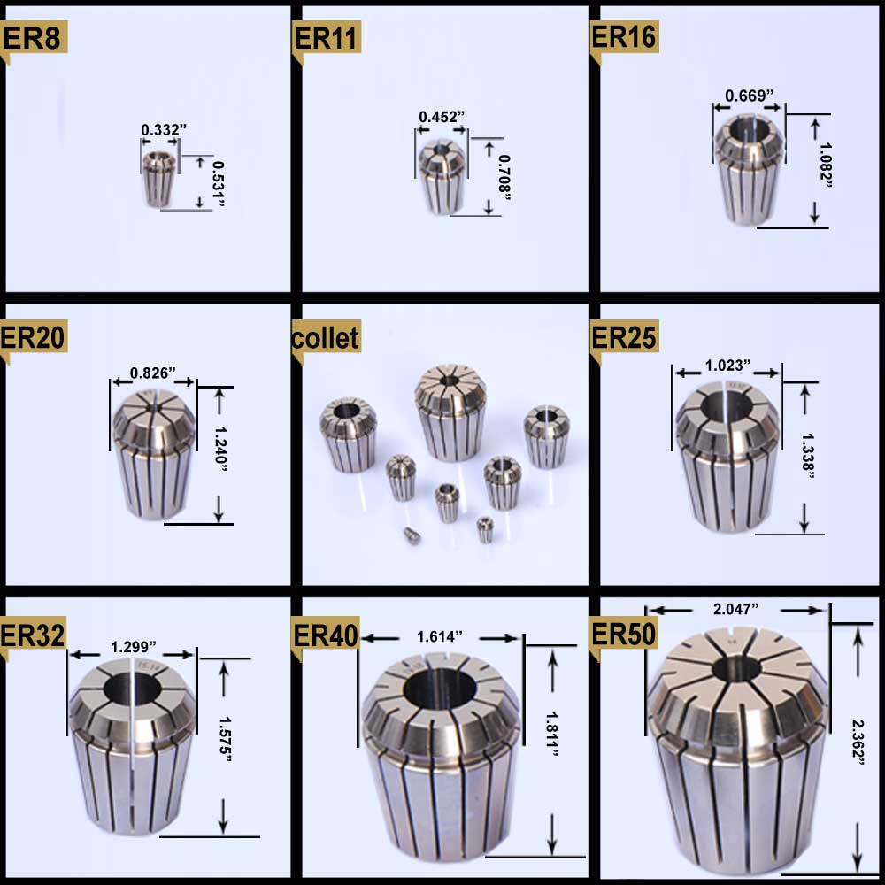 ER20 Series 1/2 inch ~ 5/32 inch Ultra Precision ER Collet