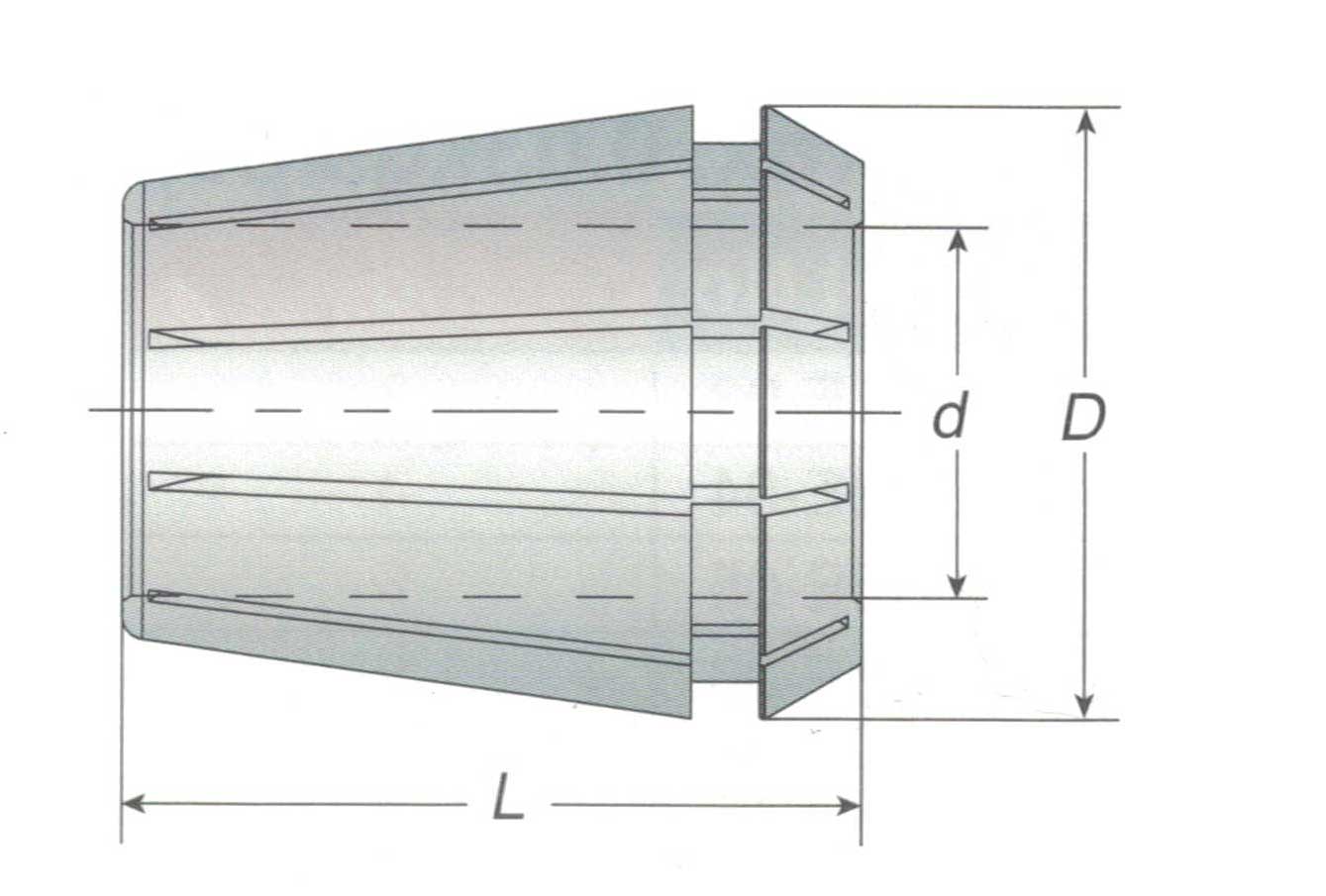 ER32 Spring Collet ER32-9/16”