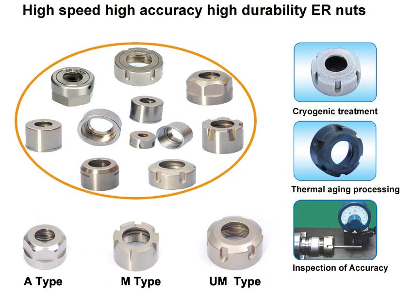 ER20UM Collet Nut  M25 X 1.5 Pitch