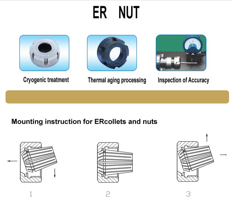 ER20UM Collet Nut  M25 X 1.5 Pitch
