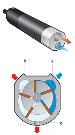 300W Vane Air Motor, 27 cfm, 6000rpm