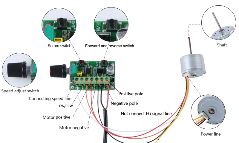 4500 rpm 12V 24V Small Brushless DC Motor