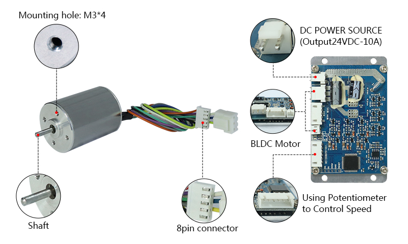 15000 rpm 12V 24V Small Brushless DC Motor