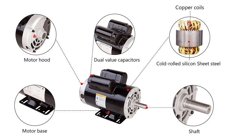 2 hp (1.5 kW) Air Compressor Motor, 115/ 230V, 5/8 Shaft