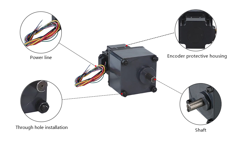 150 W DC Gear Motor, 3000 rpm, 12V/24V/48V