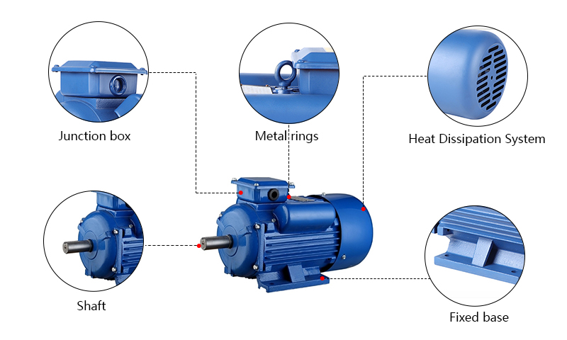 2 hp (1.5kW) Single Phase Induction Motor, 1500rpm/3000rpm