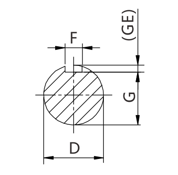 10 hp (7.5kW) Brake Motor, 3 Phase, 2 Pole
