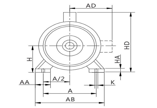 10 hp (7.5kW) Brake Motor, 3 Phase, 2 Pole