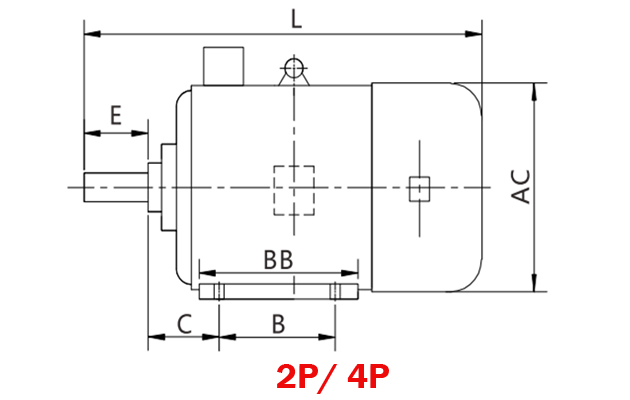 10hp (7.5kW) Variable Speed Motor, 3 Phase, 2P/ 4P/ 6P