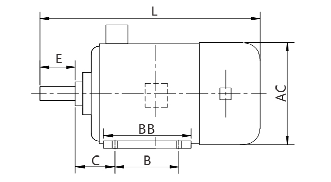 1hp (0.75kW) Variable Speed Motor, 3 Phase, 2P/ 4P/ 6P