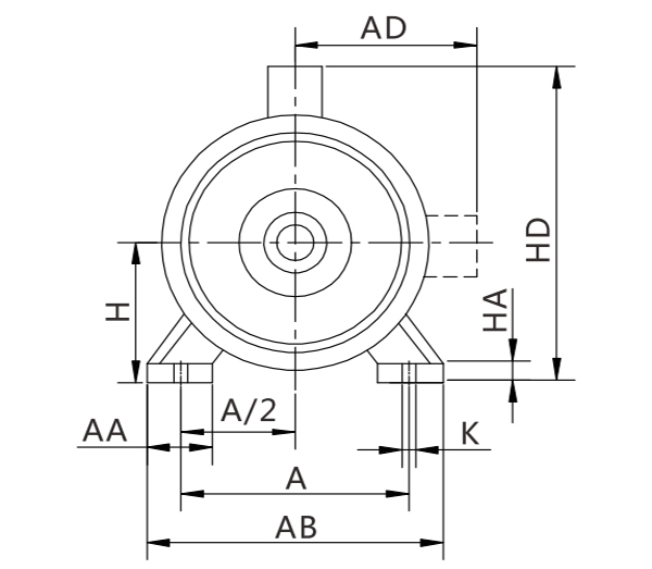 15hp (11kW) Variable Speed Motor, 3 Phase, 2P/ 4P/ 6P