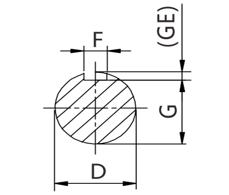 15hp (11kW) Variable Speed Motor, 3 Phase, 2P/ 4P/ 6P