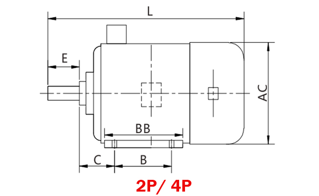 2hp (1.5kW) Variable Speed Motor, 3 Phase, 2P/ 4P/ 6P