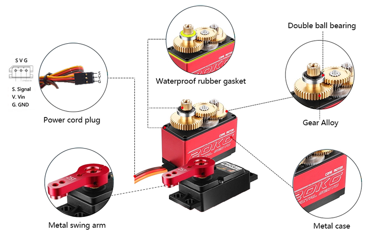 20 kg·cm (2 Nm) RC Servo Motor, 6V/ 7.4V