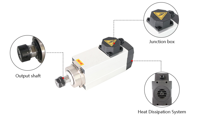 1.5 kW Air Cooled CNC Spindle Motor, 18000 rpm, ER20