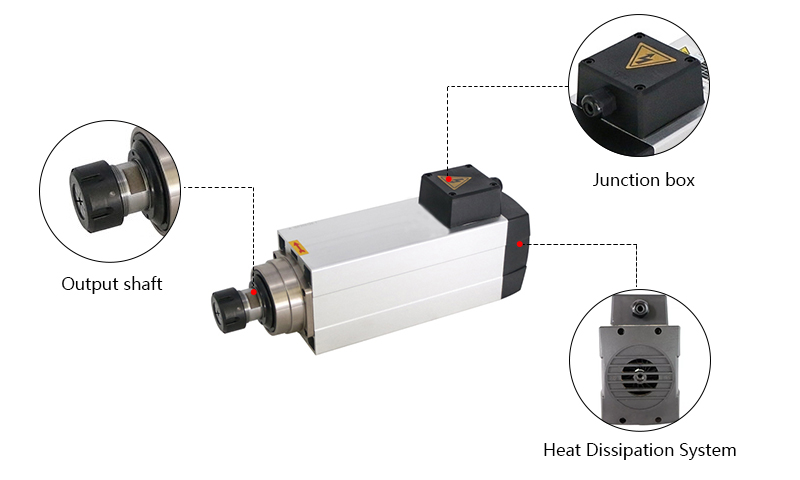 4.5 kW Air Cooled CNC Spindle Motor, 18000 rpm, ER32
